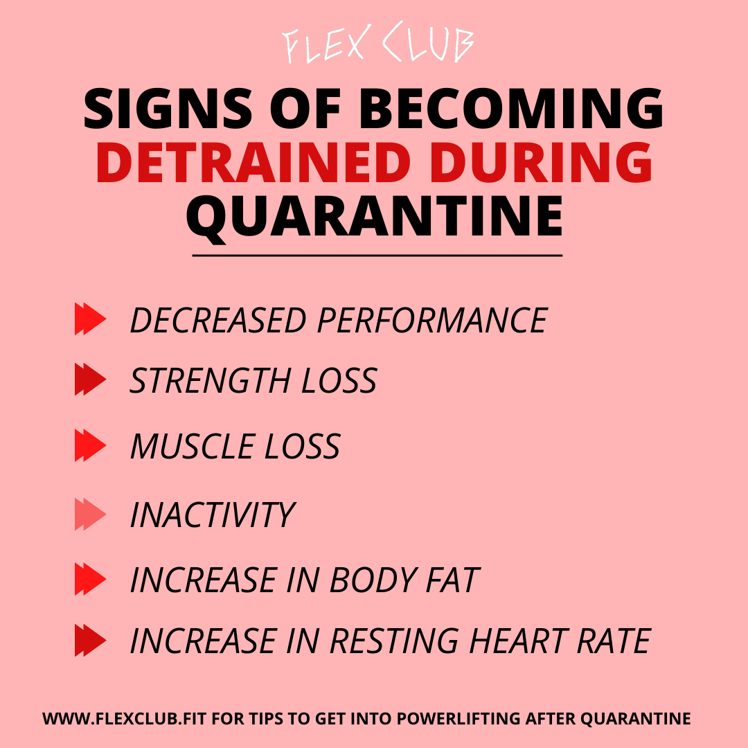 How to Get Back Into Strength Training After A Long Break From Lifting Powerlifting for Beginners Flex Club Strength Coaching Powerlifting Coaching Blog